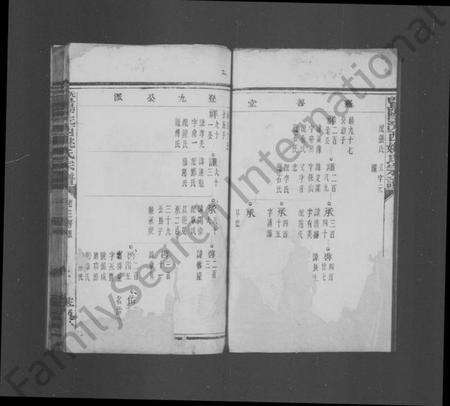 浙江姚氏族谱-暨阳浣西姚氏宗谱 [残卷].pdf电子版预览图3