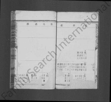 浙江姚氏族谱-暨阳浣西姚氏宗谱 [残卷].pdf电子版预览图4