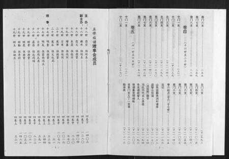 江苏冯氏族谱-冯氏家谱[6卷].pdf电子版预览图2