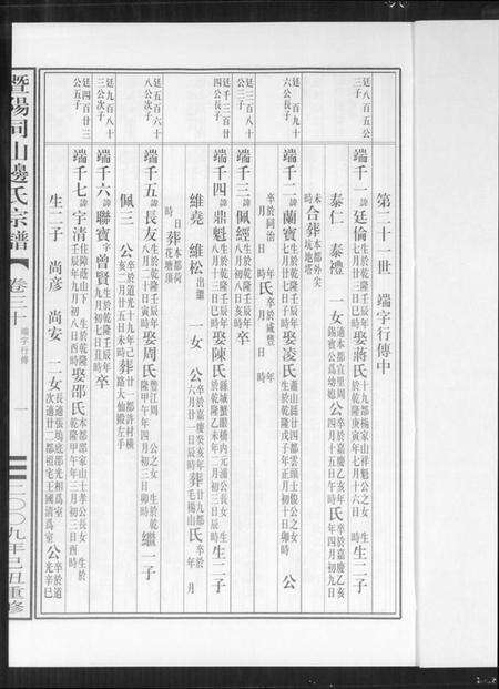 浙江边氏族谱-暨阳边氏宗谱.pdf电子版预览图2