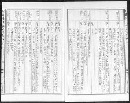 浙江边氏族谱-暨阳边氏宗谱.pdf电子版预览图5