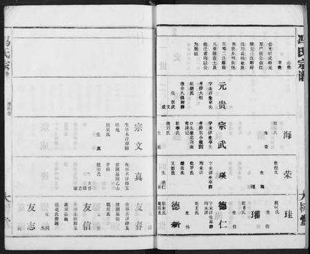 湖北冯氏族谱-冯氏宗谱.pdf电子版预览图3