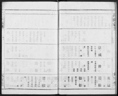 湖北冯氏族谱-冯氏宗谱.pdf电子版预览图4