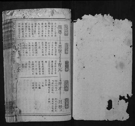 江西古氏族谱-古氏四修族谱.pdf电子版预览图1