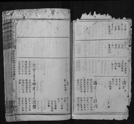 江西古氏族谱-古氏四修族谱.pdf电子版预览图2