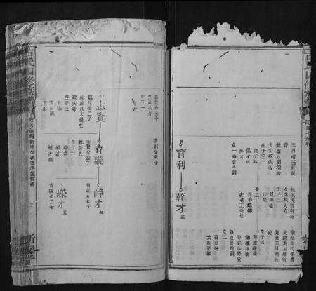 江西古氏族谱-古氏四修族谱.pdf电子版预览图3