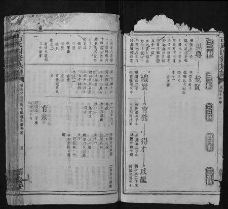 江西古氏族谱-古氏四修族谱.pdf电子版预览图5