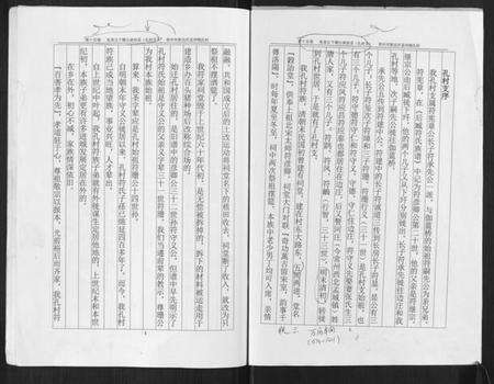 江苏符氏族谱-孔村符氏.pdf电子版预览图1