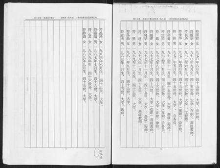 江苏符氏族谱-孔村符氏.pdf电子版预览图3