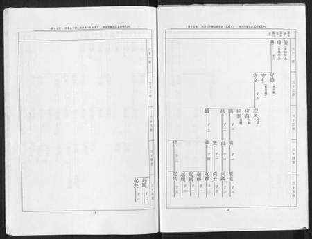 江苏符氏族谱-孔村符氏.pdf电子版预览图5