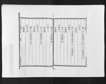 浙江朱氏族谱-朱氏家谱[24卷].pdf电子版预览图4