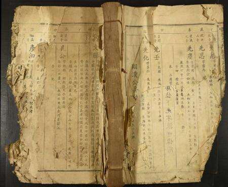 江西郭氏族谱-雩邑东北乡郭氏族谱.pdf电子版缩略图