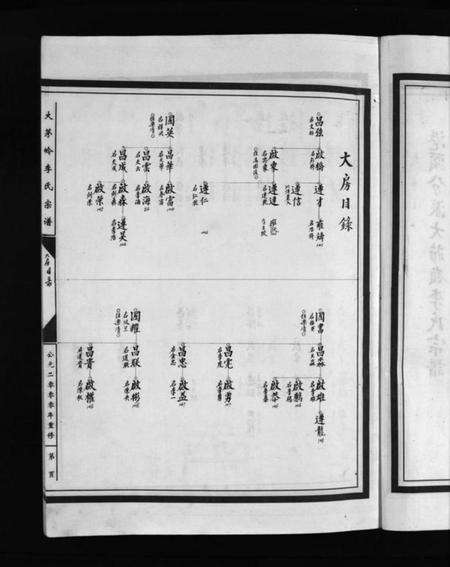 浙江李氏族谱-李氏宗谱 [上下卷].pdf电子版预览图5