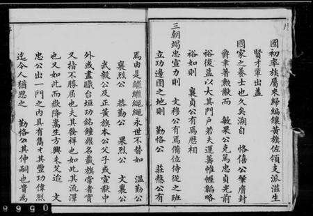 中国富察氏族谱-[沙济富察氏]族谱.pdf电子版