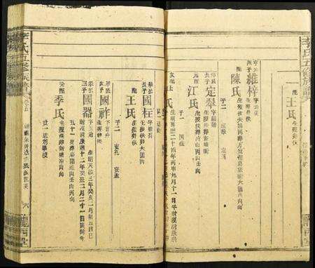 湖南李氏族谱-李氏五修族谱.pdf电子版预览图4