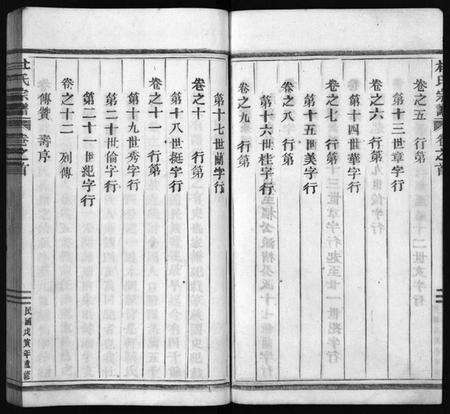 浙江杜氏族谱-杜氏宗谱 [12卷,首尾各1卷].pdf电子版预览图4