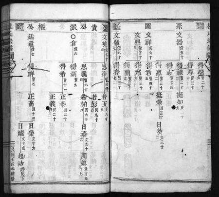 浙江杜氏族谱-杜氏宗谱 [残卷].pdf电子版预览图3