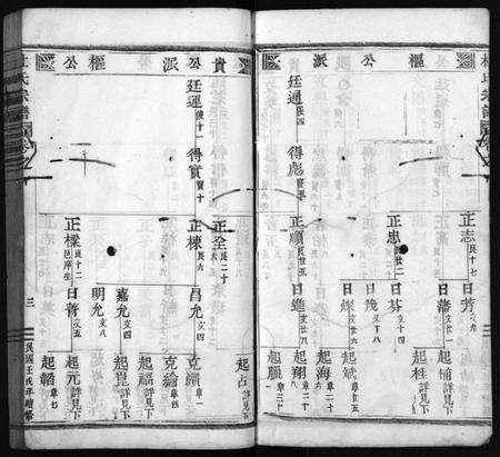 浙江杜氏族谱-杜氏宗谱 [残卷].pdf电子版预览图4