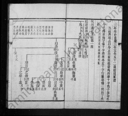 浙江龚氏族谱-杭州龚氏族谱.pdf电子版预览图3