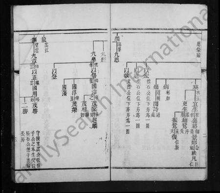 浙江龚氏族谱-杭州龚氏族谱.pdf电子版预览图4