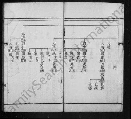 浙江龚氏族谱-杭州龚氏族谱.pdf电子版预览图5