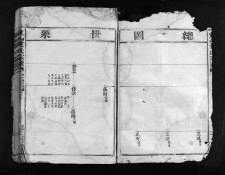 浙江黄氏族谱-东山黄氏宗谱 [残卷].pdf电子版预览图3