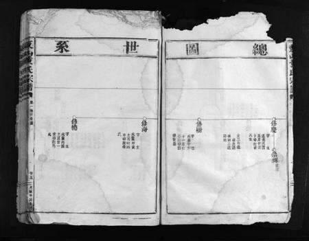 浙江黄氏族谱-东山黄氏宗谱 [残卷].pdf电子版预览图4