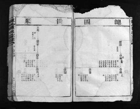 浙江黄氏族谱-东山黄氏宗谱 [残卷].pdf电子版预览图5