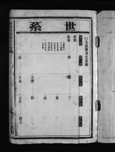 浙江郑氏族谱-东岸房乐清尚德郑氏宗谱 [不分卷].pdf电子版预览图3