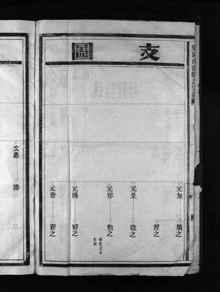 浙江郑氏族谱-东岸房乐清尚德郑氏宗谱 [不分卷].pdf电子版预览图4