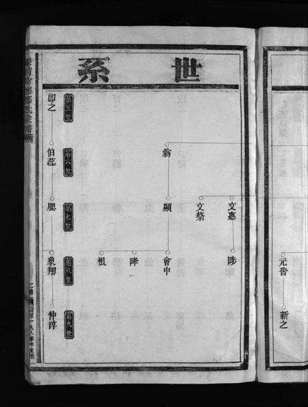 浙江郑氏族谱-东岸房乐清尚德郑氏宗谱 [不分卷].pdf电子版预览图5