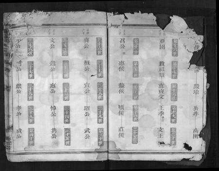 浙江邵氏族谱-东陵邵氏宗谱[4卷].pdf电子版预览图2