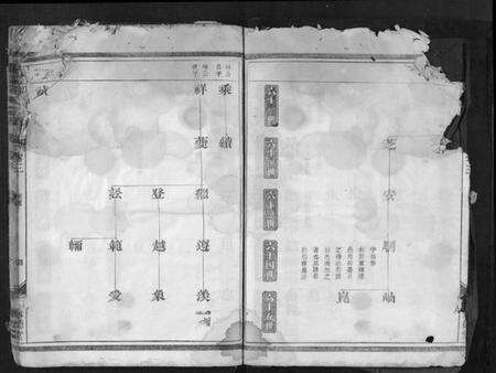 浙江邵氏族谱-东陵邵氏宗谱[4卷].pdf电子版预览图4