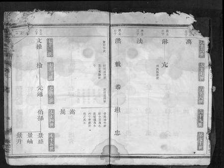 浙江邵氏族谱-东陵邵氏宗谱[4卷].pdf电子版预览图5