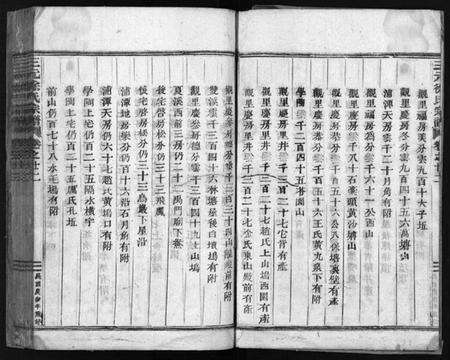 浙江徐氏族谱-东阳三元徐氏宗谱 [卷数杂异].pdf电子版预览图4