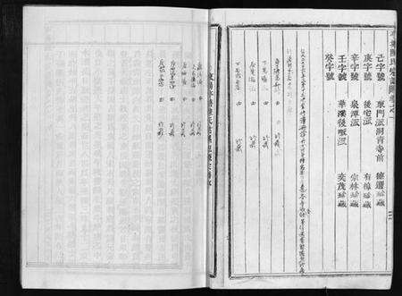 浙江陈氏族谱-东阳亭塘陈氏宗谱 [7卷].pdf电子版预览图5