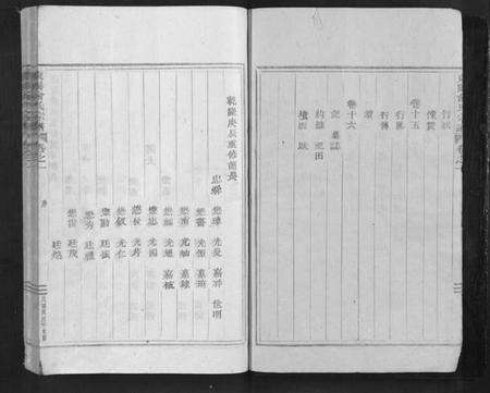 浙江俞氏族谱-东阳俞氏宗谱[16卷].pdf电子版预览图5