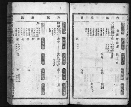 浙江卜氏族谱-东阳卜氏宗谱 [残卷].pdf电子版预览图4