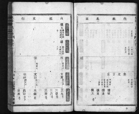 浙江卜氏族谱-东阳卜氏宗谱 [残卷].pdf电子版预览图5