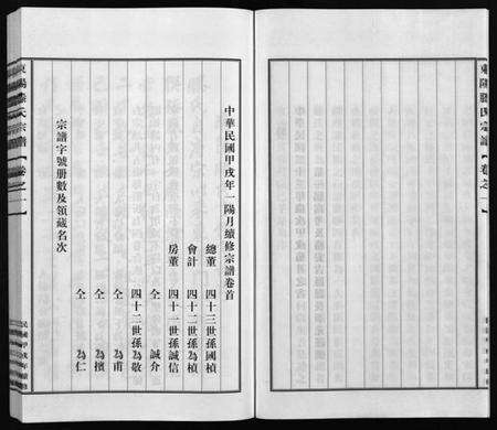 浙江滕氏族谱-东阳滕家宗谱 [5卷].pdf电子版预览图4