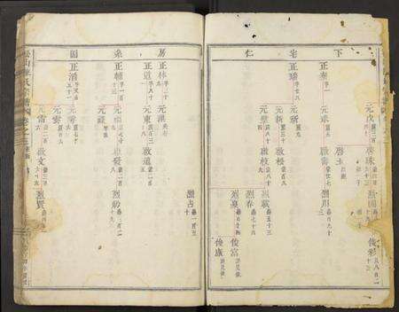 浙江陈氏族谱-松山陈氏宗谱 [残卷].pdf电子版预览图3