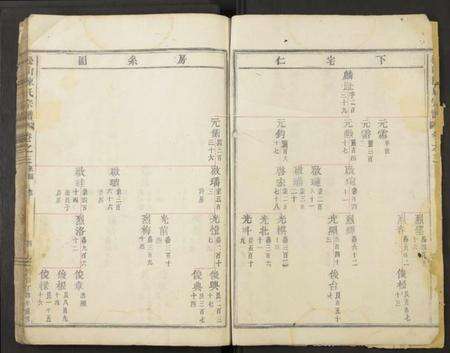 浙江陈氏族谱-松山陈氏宗谱 [残卷].pdf电子版预览图4