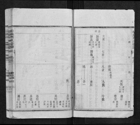 浙江周氏族谱-松溪周氏宗谱.pdf电子版预览图2