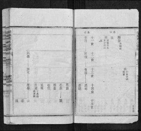 浙江周氏族谱-松溪周氏宗谱.pdf电子版预览图3