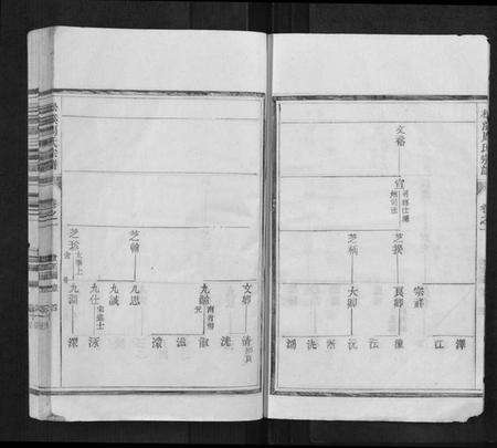 浙江周氏族谱-松溪周氏宗谱.pdf电子版预览图4