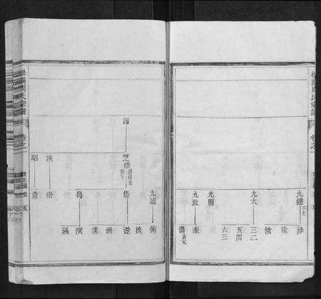 浙江周氏族谱-松溪周氏宗谱.pdf电子版预览图5