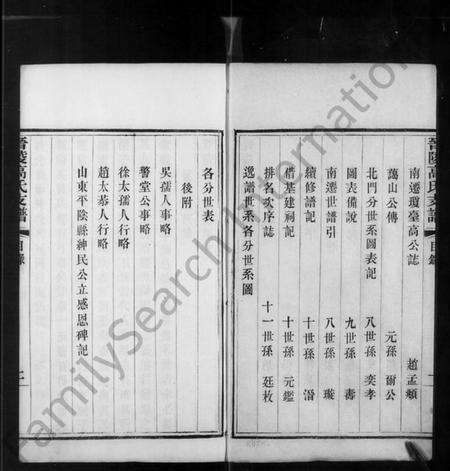 江苏高氏族谱-晋陵高氏支谱 [2卷,首末各1卷].pdf电子版预览图3