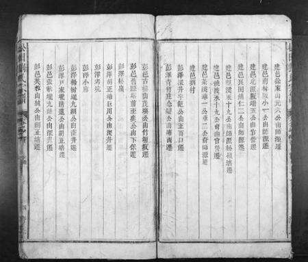 浙江刘氏族谱-松田刘氏宗谱[3卷首1卷].pdf电子版预览图5