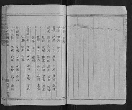 浙江陈氏族谱-松门陈氏宗谱.pdf电子版预览图3