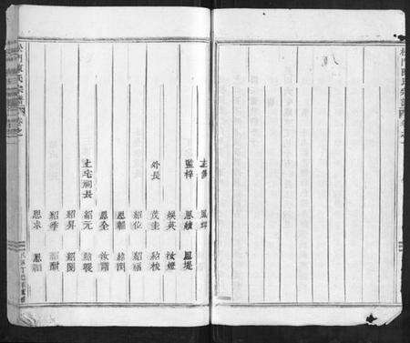 浙江陈氏族谱-松门陈氏宗谱[20卷].pdf电子版预览图3